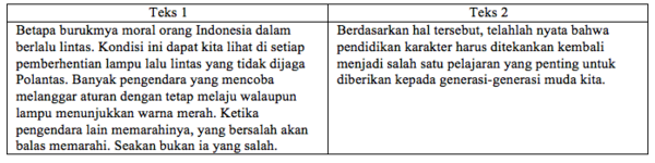 Contoh Soal Struktur Teks Eksposisi - Jegeristik