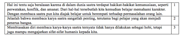 Contoh Soal Struktur Teks Eksposisi Materi Pendidikan Dasar Smp Sma Soal Percobaan 5032